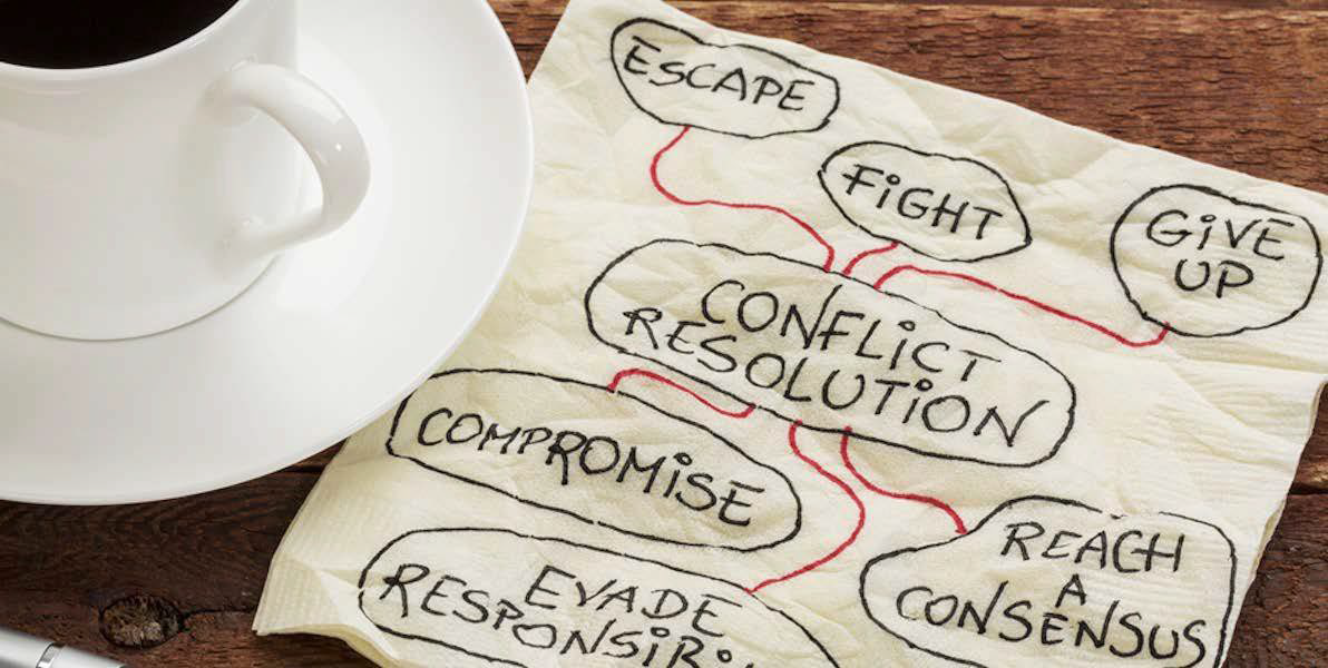 Conflict Resolution Training- Worklinks